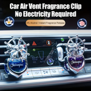 Lot de 2 Diffuseurs de Parfum pour Voiture